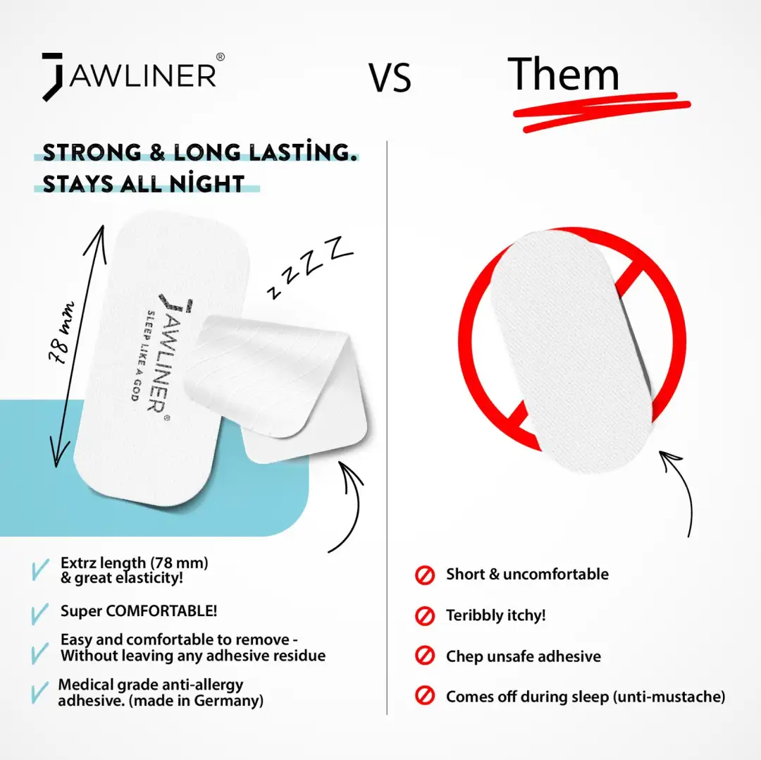 JAWLINER Anti Snoring Mouth Tape - Image 3
