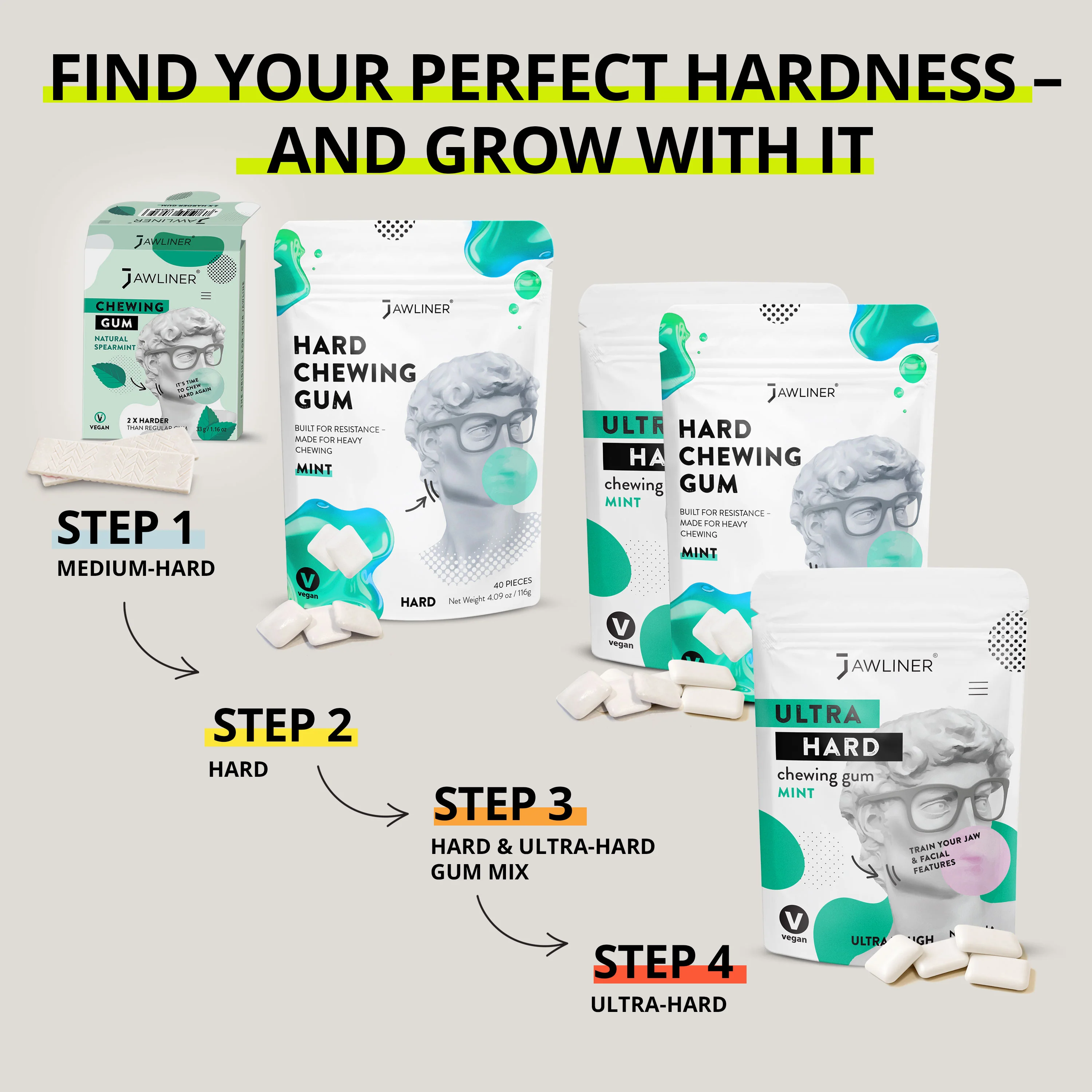 JAWLINER® All Hardness Bundle - Image 3