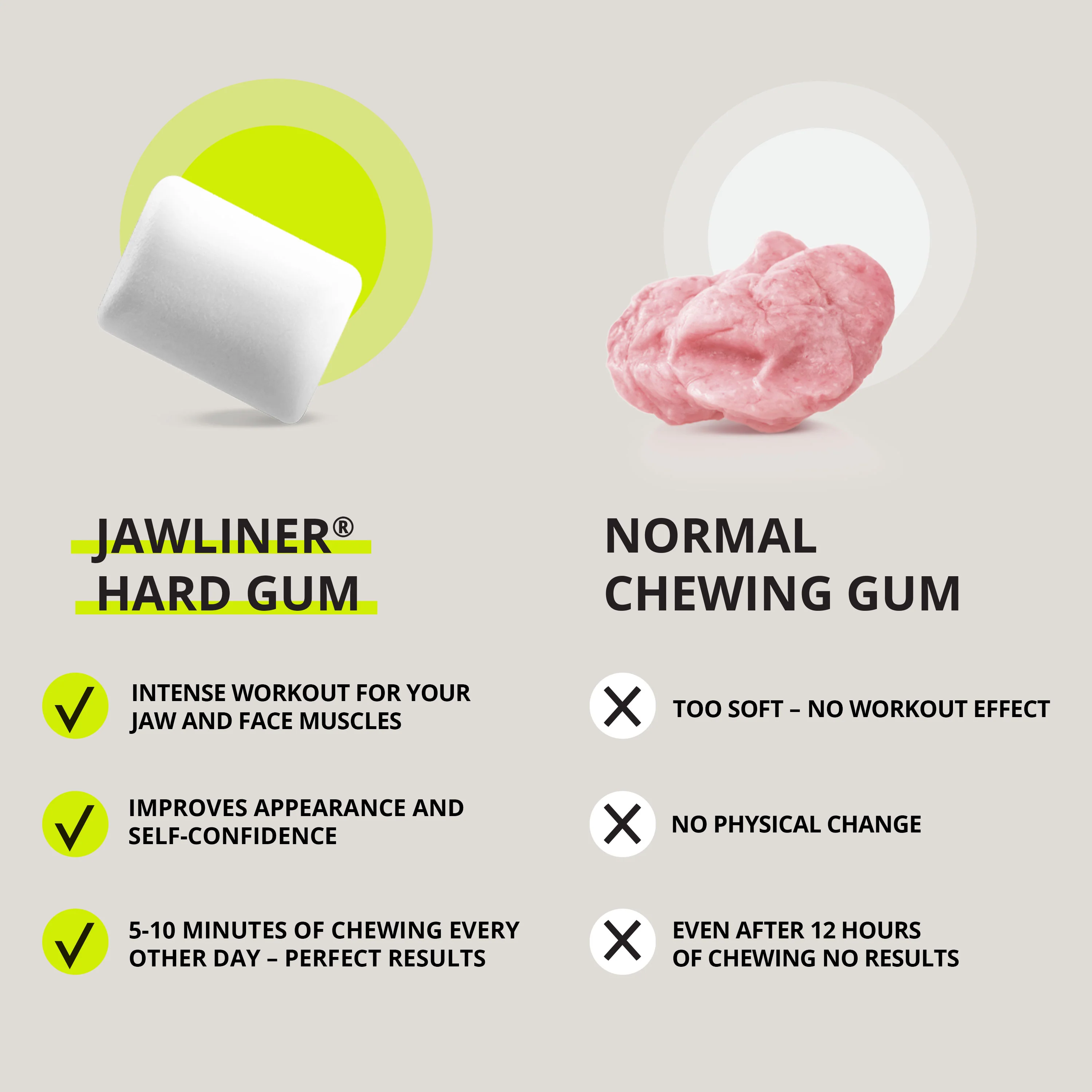 JAWLINER® Chewing Gum Ultra Hard Cinnamon/Honey - Image 5